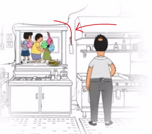 The dance scene parody in the end credits of Bob's Burgers "The Runaway Club"